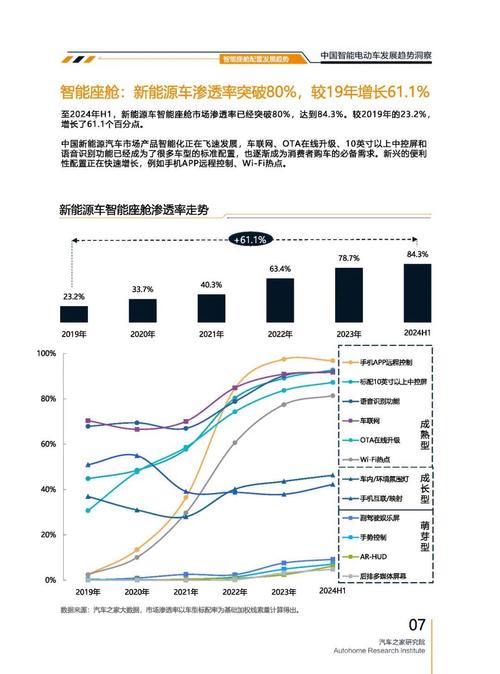 重庆200起亚对未来市场的预测，名爵汽车品牌文化的传播